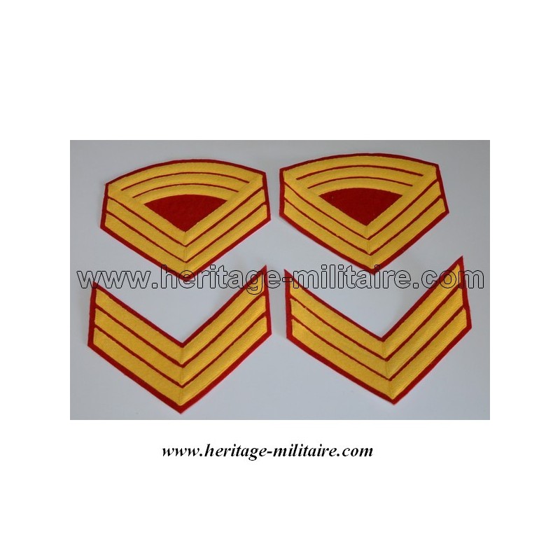 USMC Union "marines" or zouaves chevrons