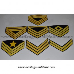 Chevrons de cavalerie de l'Union