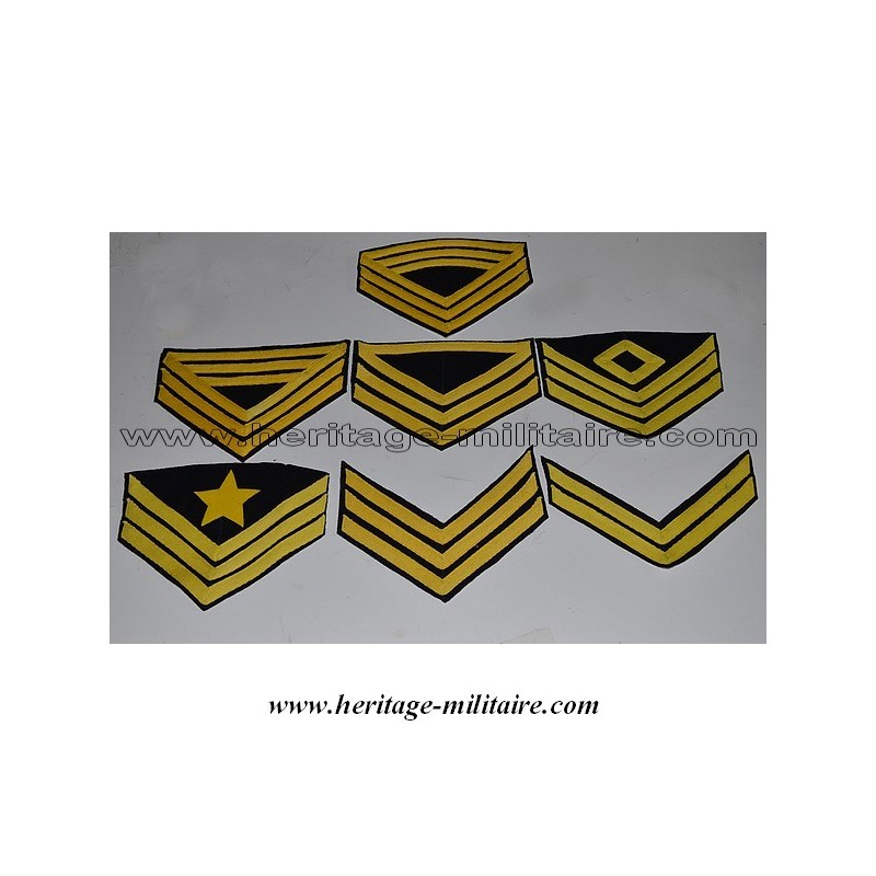 Union cavalry chevrons