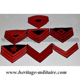 Union artillery chevrons