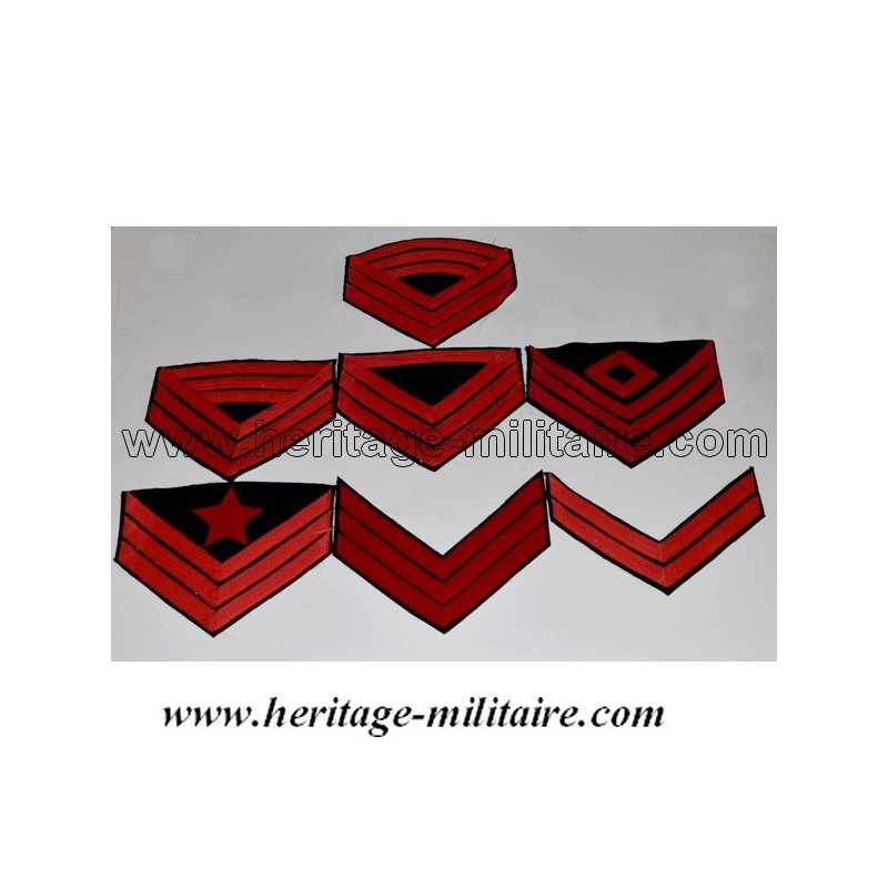 Union artillery chevrons