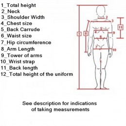 * Measurements board